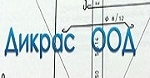 Дикрас ЕООД